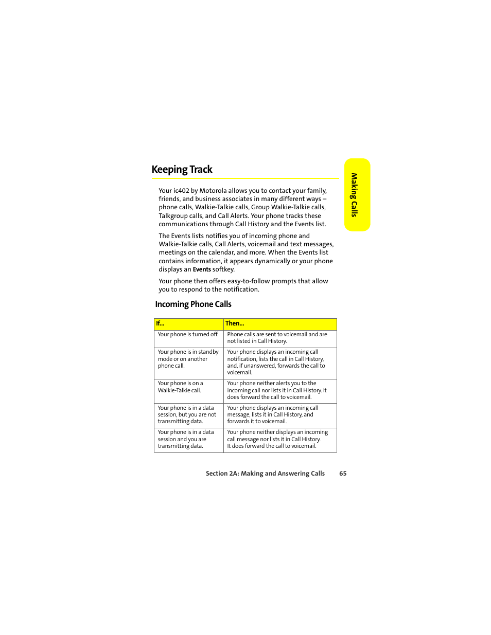 Keeping track, Incoming phone calls | Motorola ic402 User Manual | Page 79 / 224