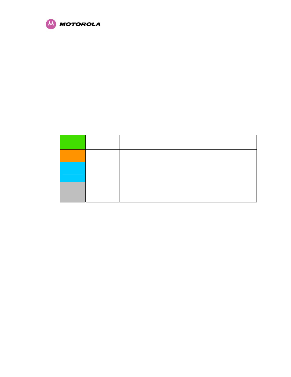 Table 11 - spectrum management change state key | Motorola MotoWI4 PTP 600 Series User Manual | Page 126 / 246