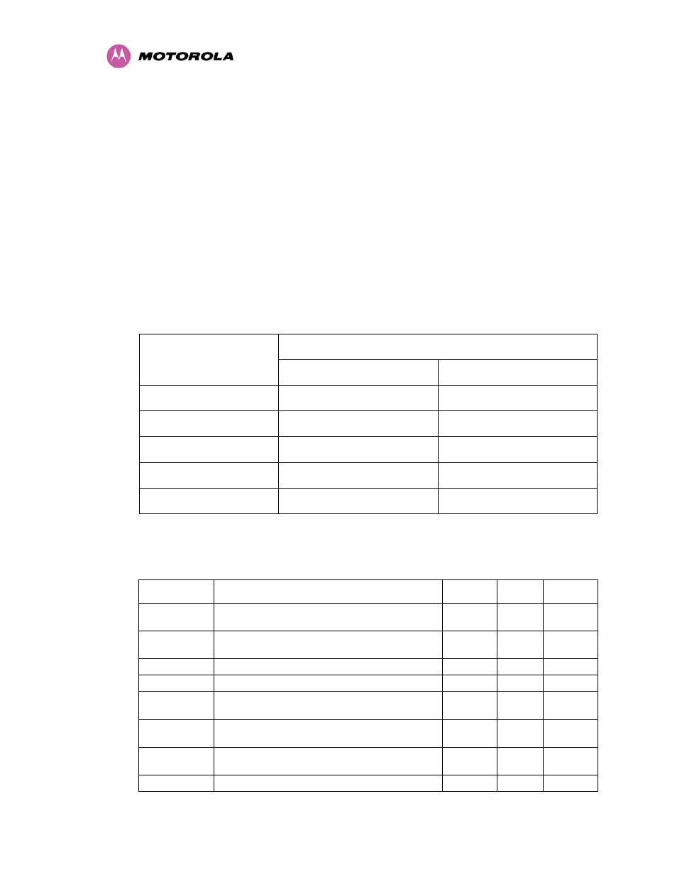 2 cable losses (fcc regions only), 7 antennas for usa / canada, Cable losses (fcc regions only) | Antennas for usa / canada, Table 20 - cable losses per length | Motorola MotoWI4 PTP 600 Series User Manual | Page 182 / 246