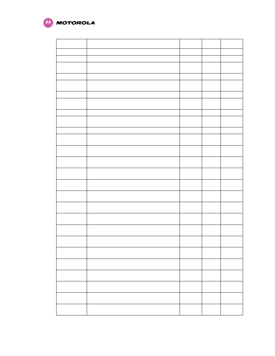 Motorola MotoWI4 PTP 600 Series User Manual | Page 183 / 246