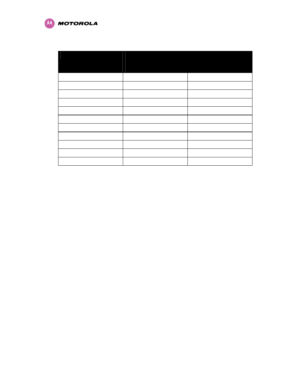 Motorola MotoWI4 PTP 600 Series User Manual | Page 206 / 246
