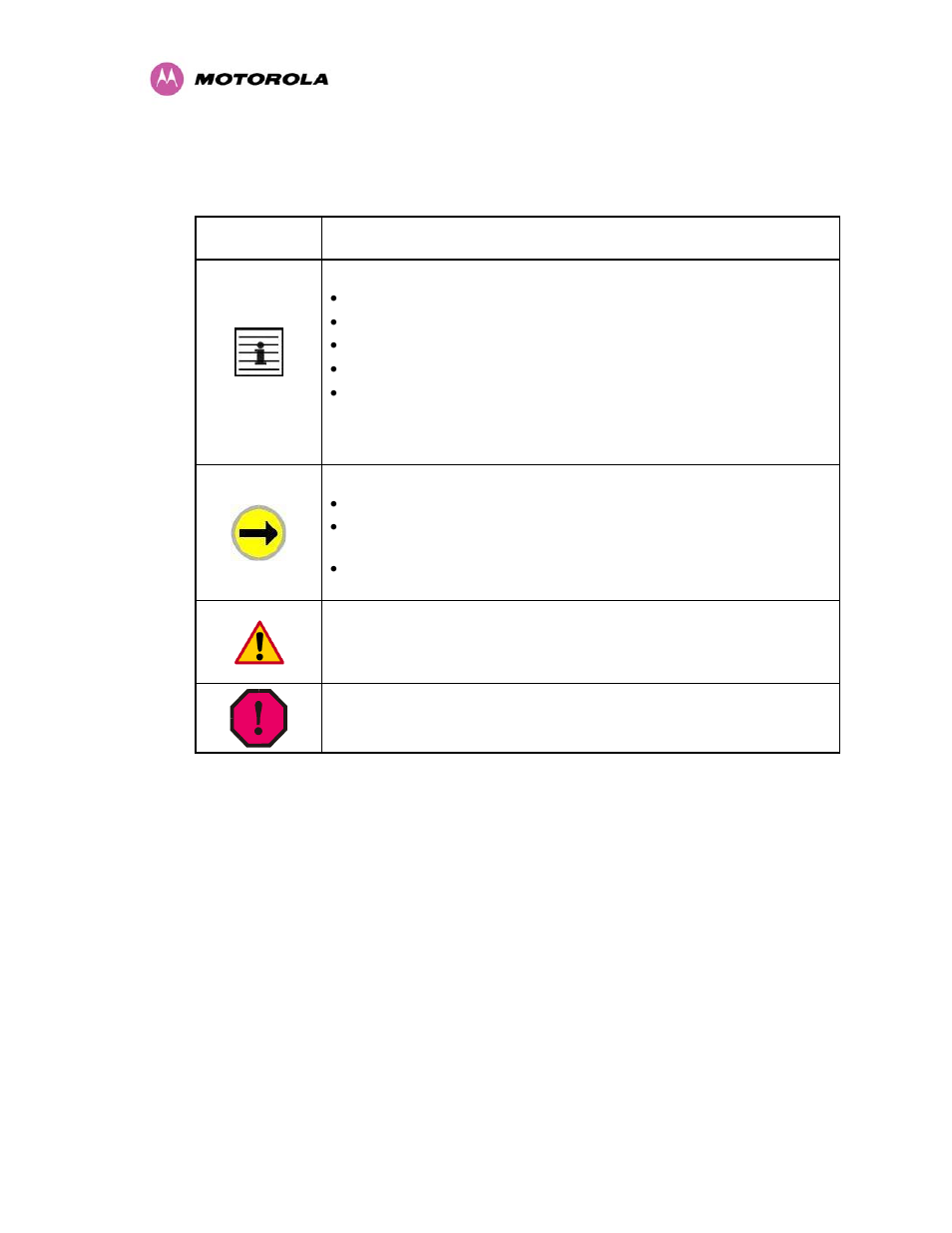 Table 2 - admonition types | Motorola MotoWI4 PTP 600 Series User Manual | Page 22 / 246