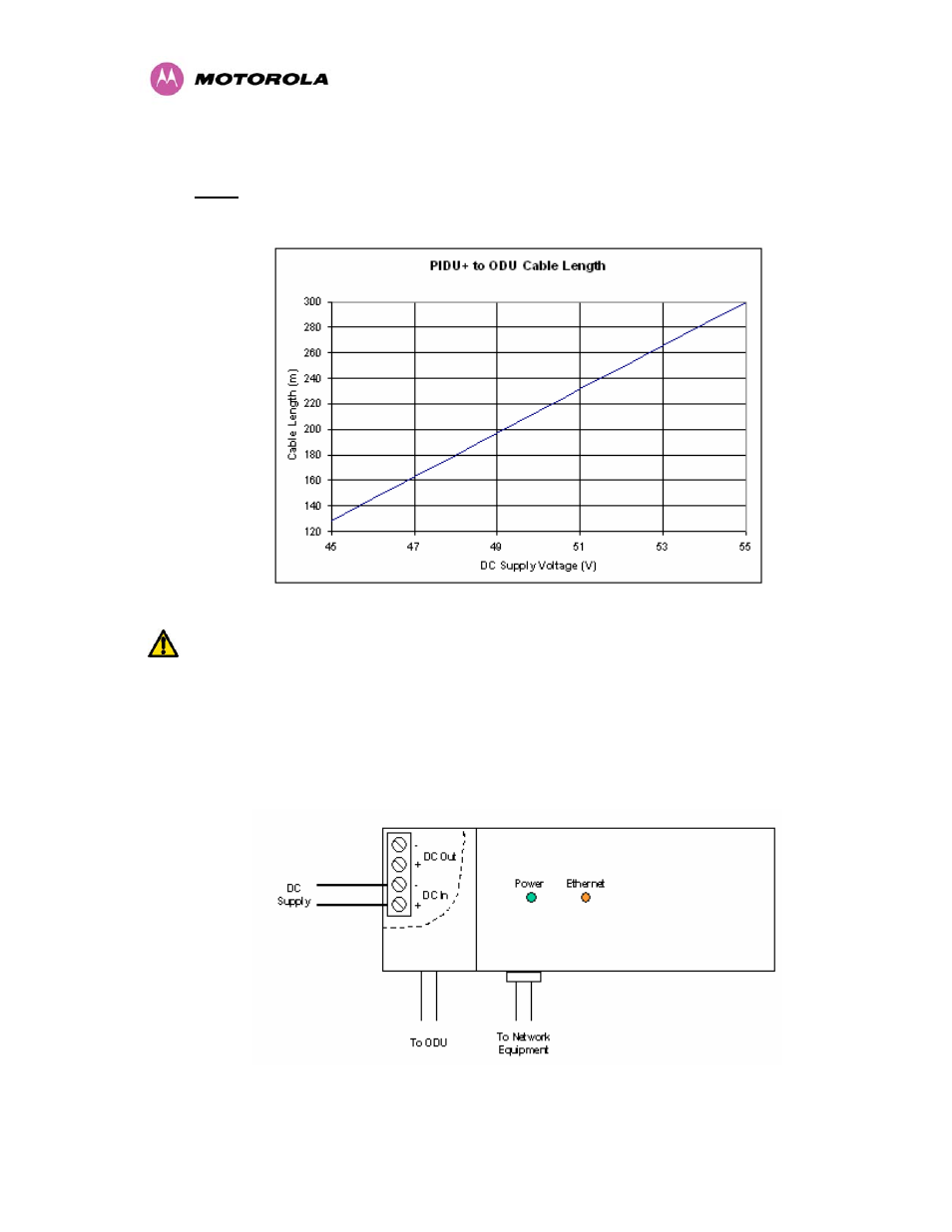 3 redundancy and alternate powering configurations, 1 external dc supply only, Redundancy and alternate powering configurations | External dc supply only, Figure 8 - external dc supply only, Described in section 1.3.3, Redundancy and alternate powering configurations”), Redundancy and, Alternate powering configurations | Motorola MotoWI4 PTP 600 Series User Manual | Page 34 / 246