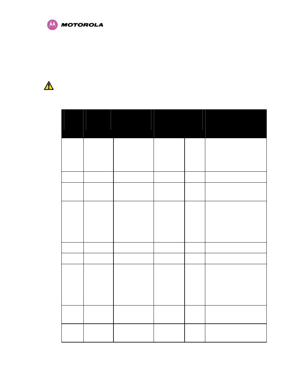 2 region codes, Region codes | Motorola MotoWI4 PTP 600 Series User Manual | Page 42 / 246
