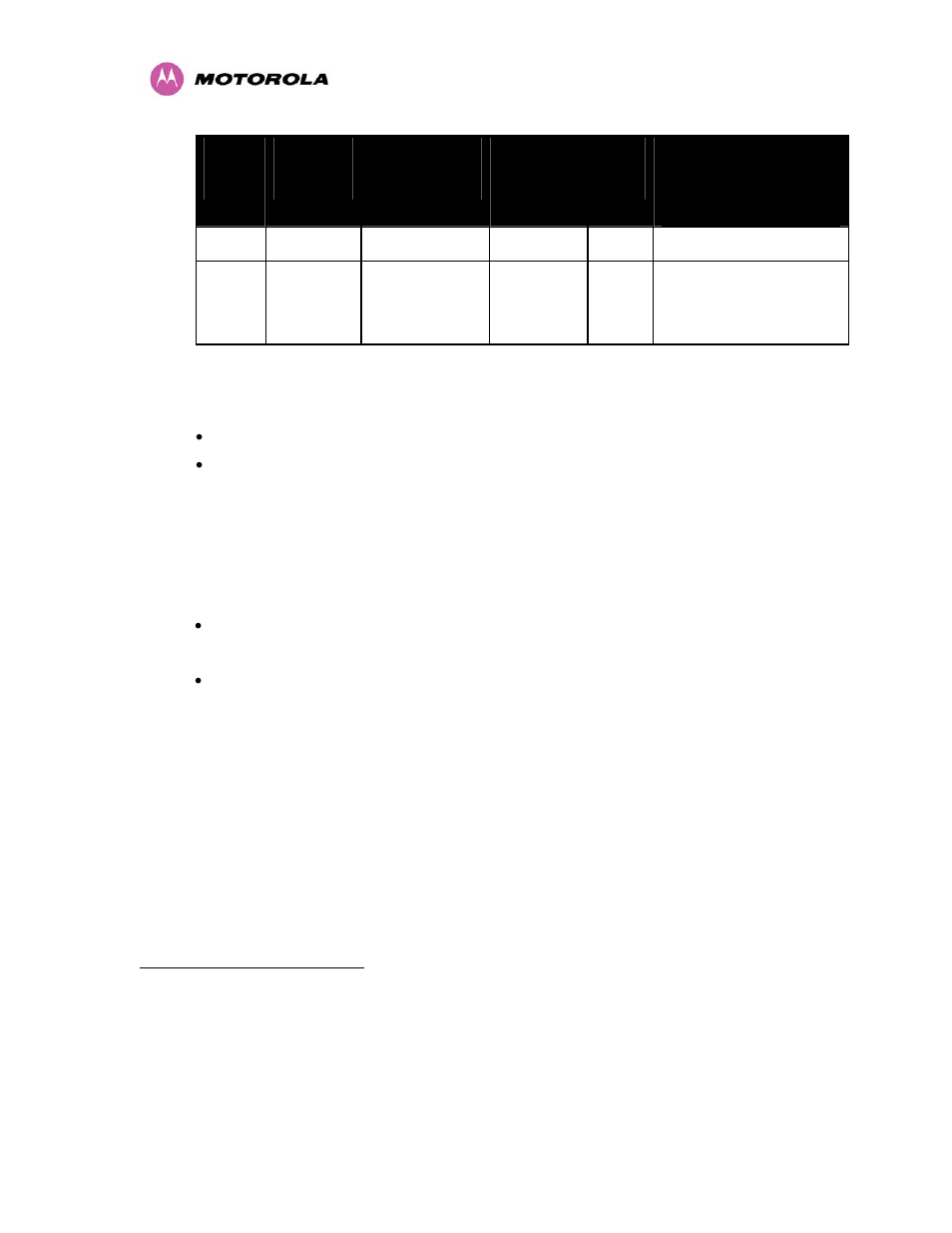 3 operational restrictions, 1 radar avoidance, Operational restrictions | Radar avoidance | Motorola MotoWI4 PTP 600 Series User Manual | Page 43 / 246