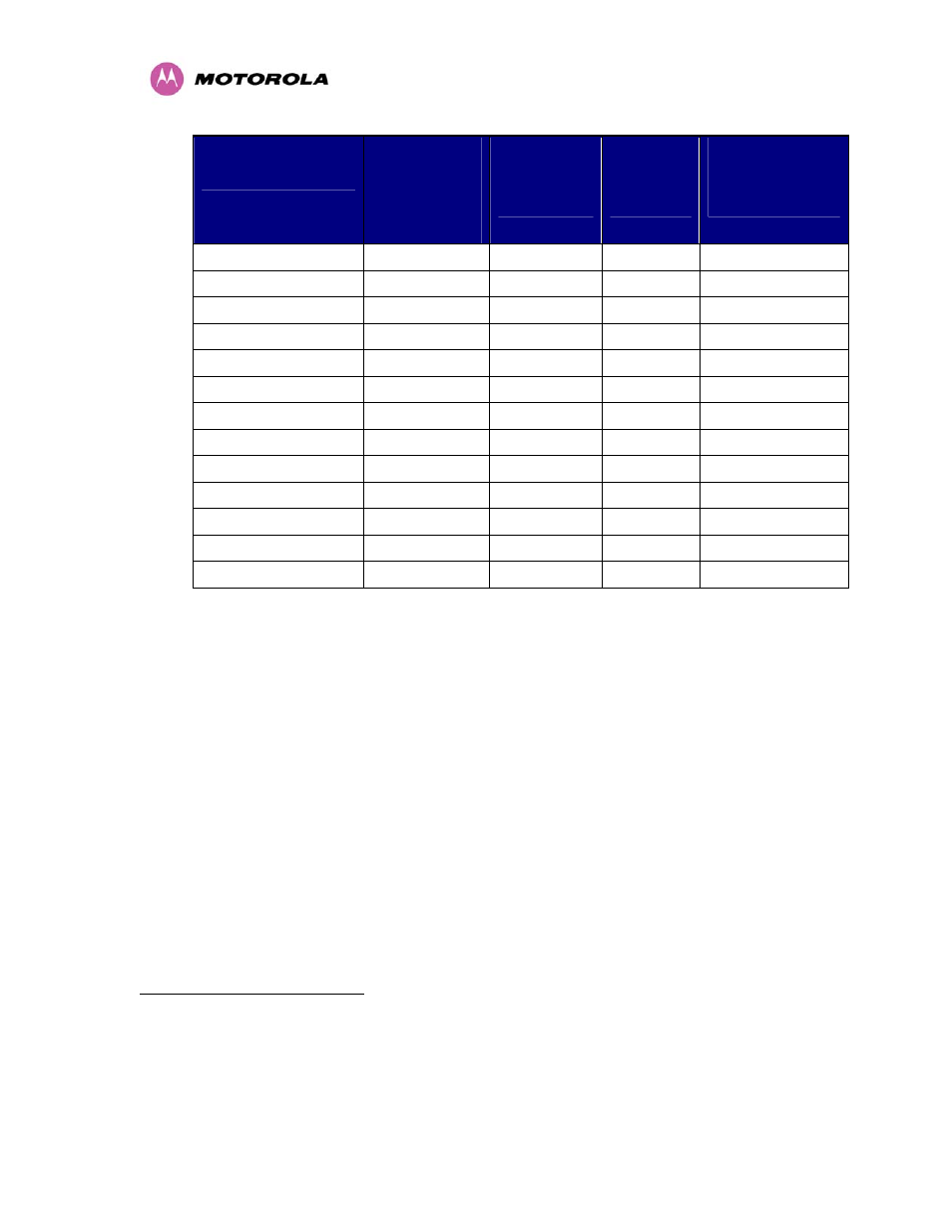 Table 8. these | Motorola MotoWI4 PTP 600 Series User Manual | Page 52 / 246