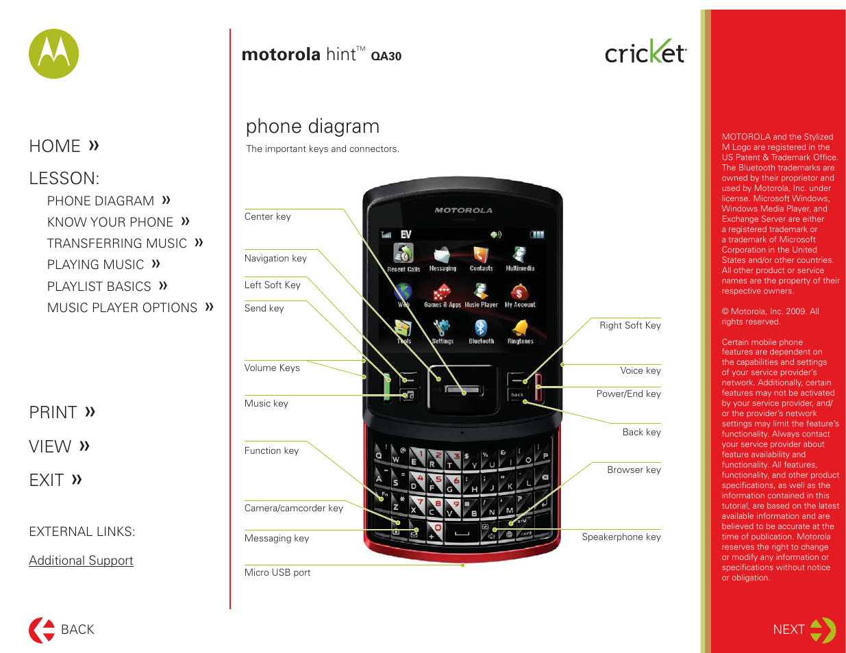 Phone diagram | Motorola HINT QA30 User Manual | Page 2 / 10