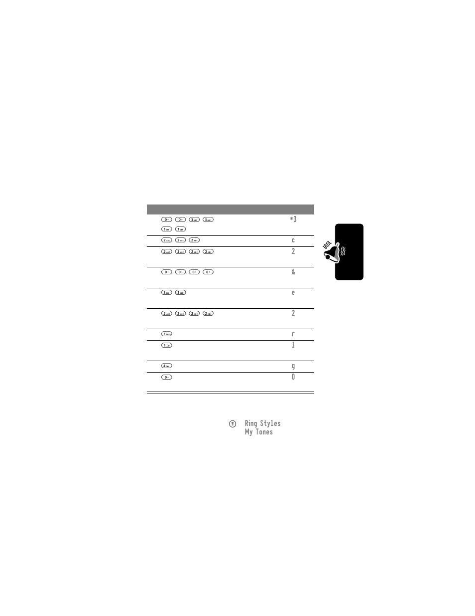 Example, Play a tone | Motorola C331 User Manual | Page 105 / 182