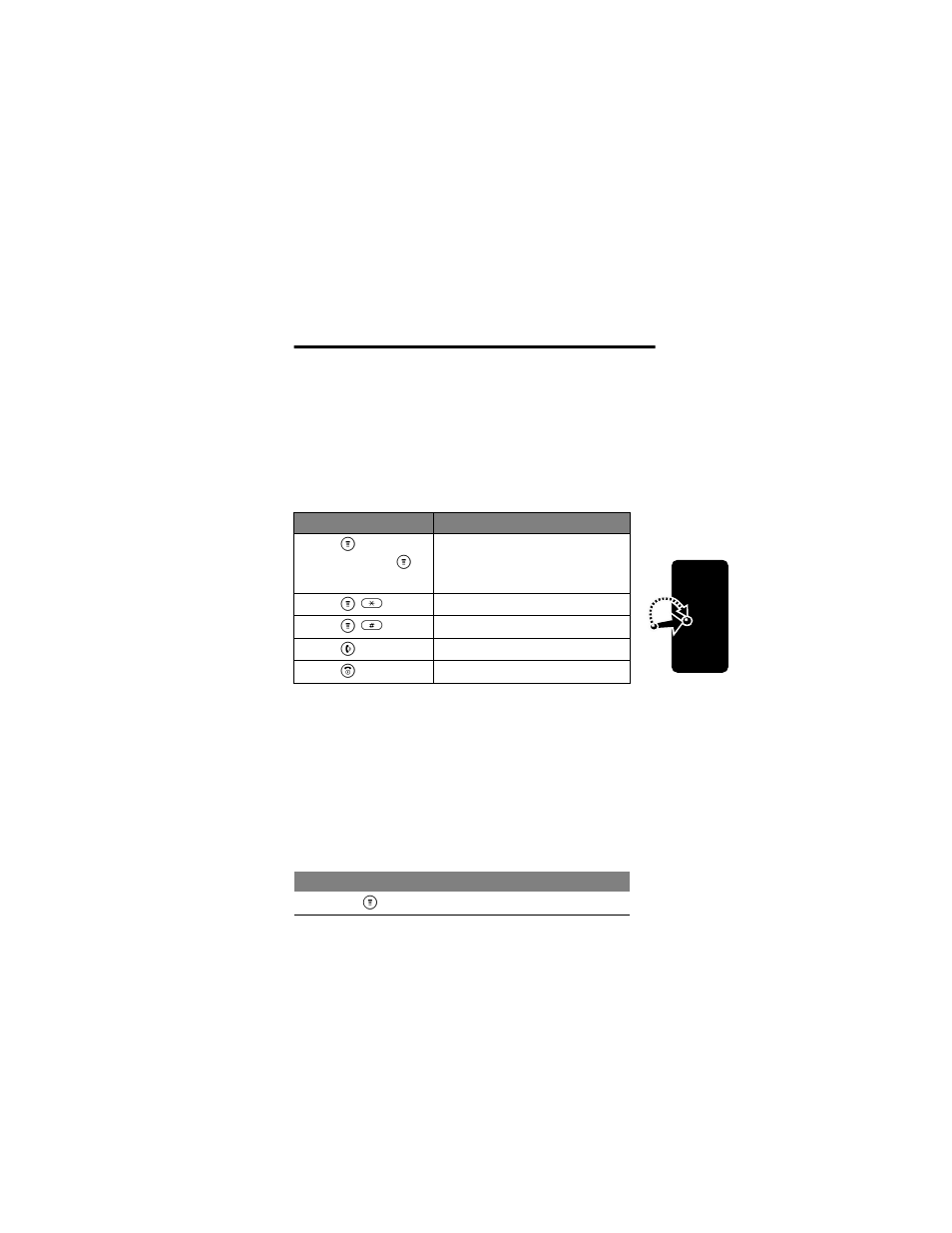 Shortcuts, Standard shortcuts, Creating a shortcut | Standard shortcuts creating a shortcut | Motorola C331 User Manual | Page 109 / 182