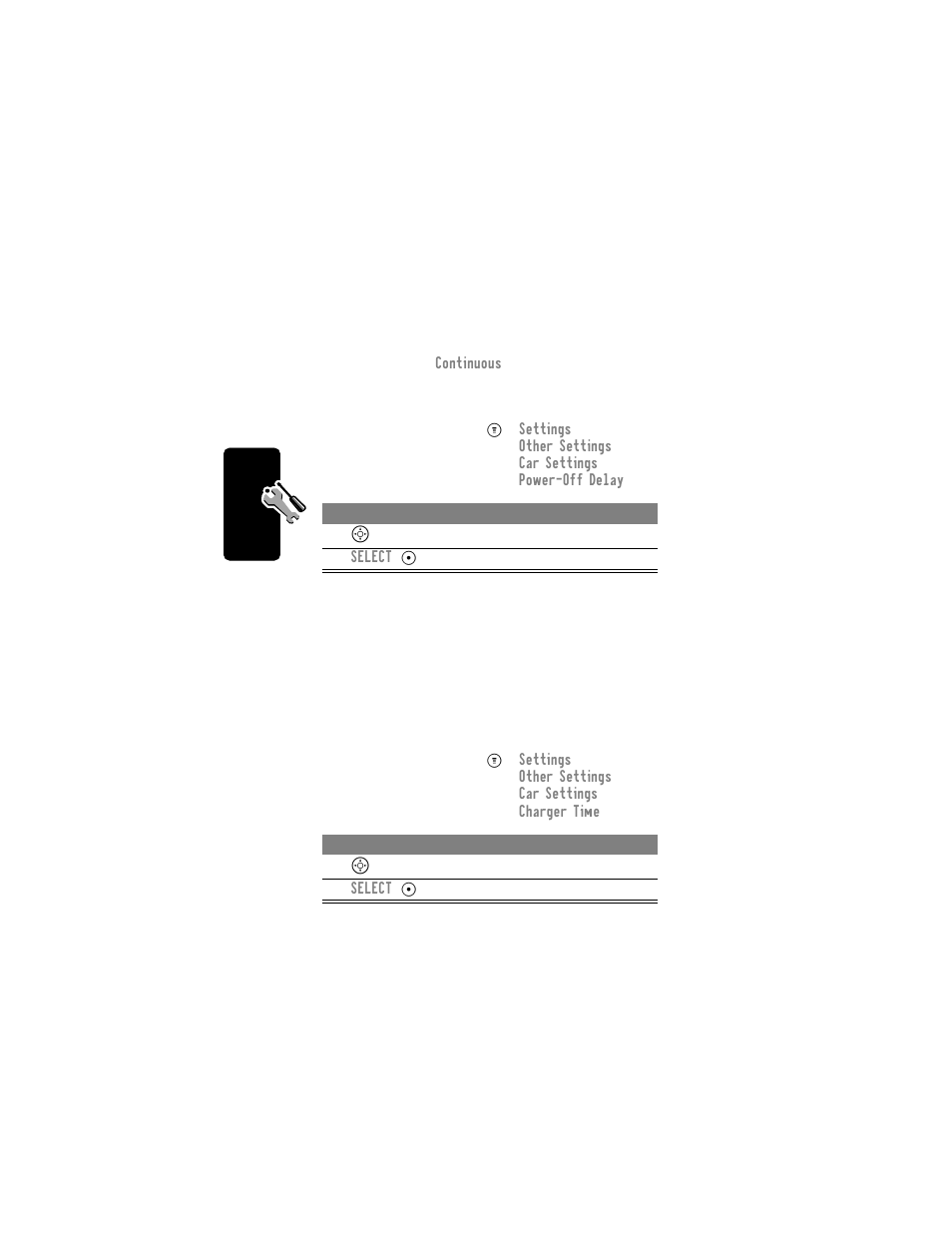 Charger time | Motorola C331 User Manual | Page 126 / 182