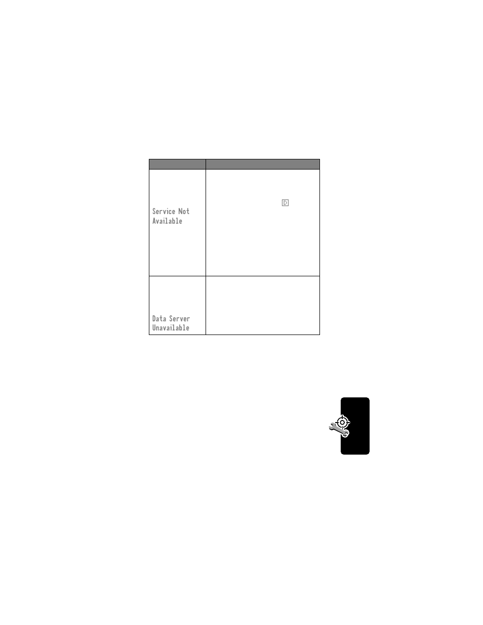 Motorola C331 User Manual | Page 145 / 182