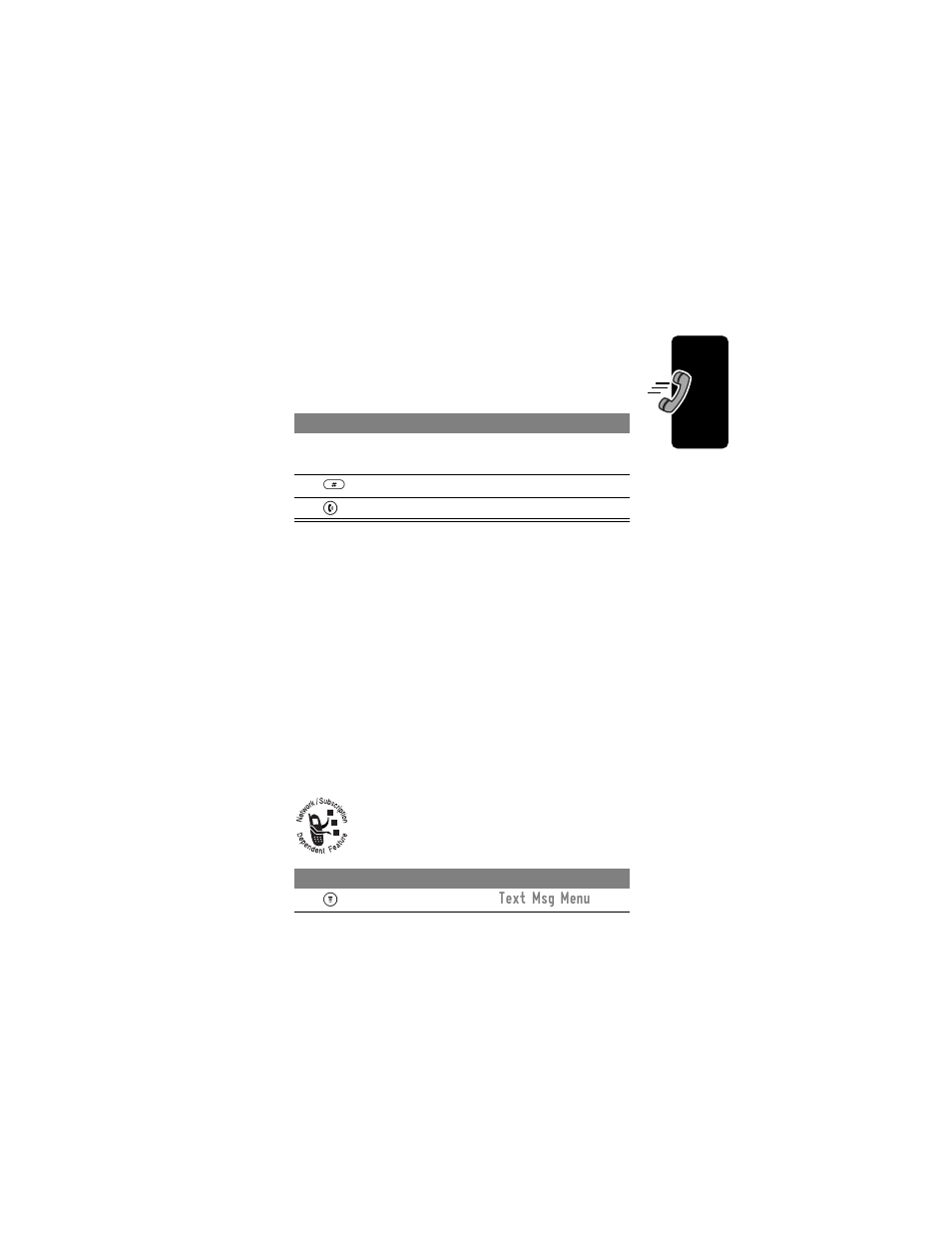 Calling with speed dial, Calling with onetouch dial, Calling a number in a text message | Calling with one-touch dial | Motorola C331 User Manual | Page 35 / 182