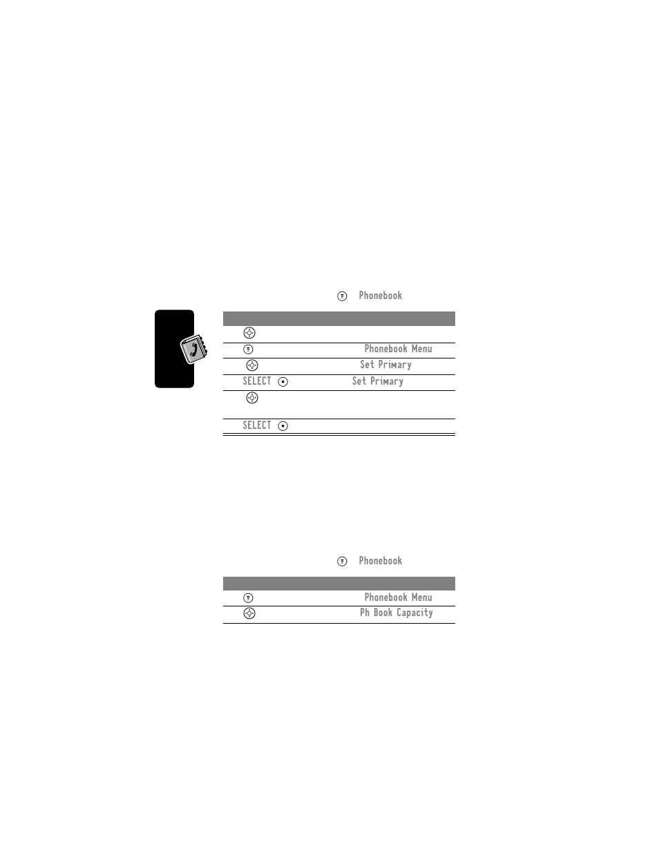 Setting the primary number for a phonebook entry, Checking phonebook capacity | Motorola C331 User Manual | Page 76 / 182