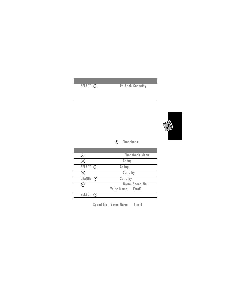 Sorting the phonebook list | Motorola C331 User Manual | Page 77 / 182