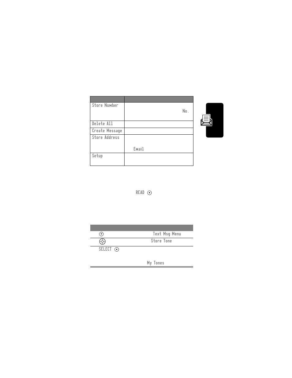 Storing sounds | Motorola C331 User Manual | Page 93 / 182