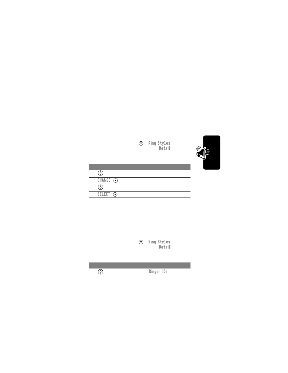 Customizing a ring style, Change style settings, Activate and deactivate ringer ids | Motorola C331 User Manual | Page 99 / 182