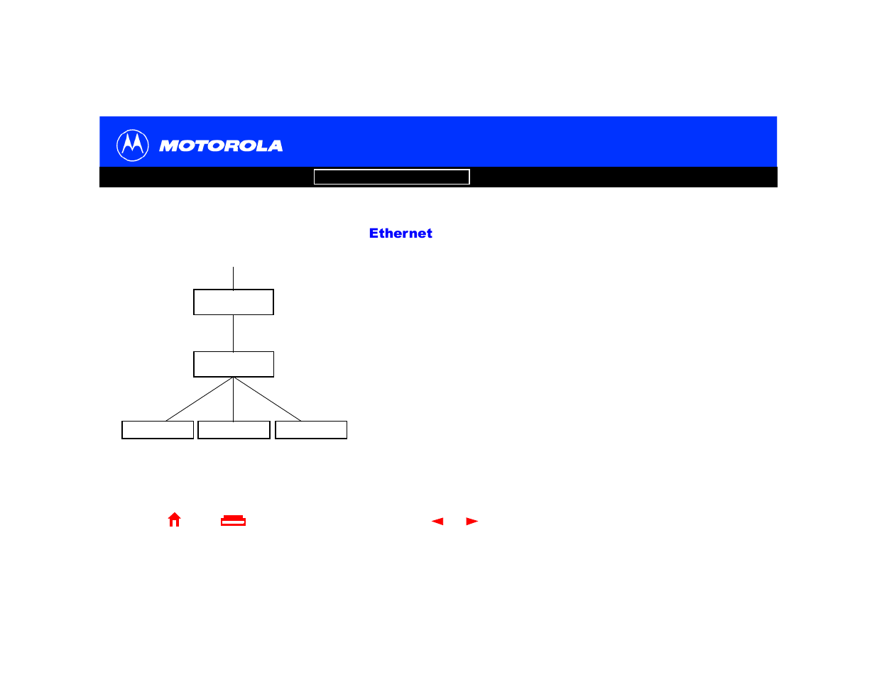Ethernet | Motorola SB4220 User Manual | Page 39 / 66