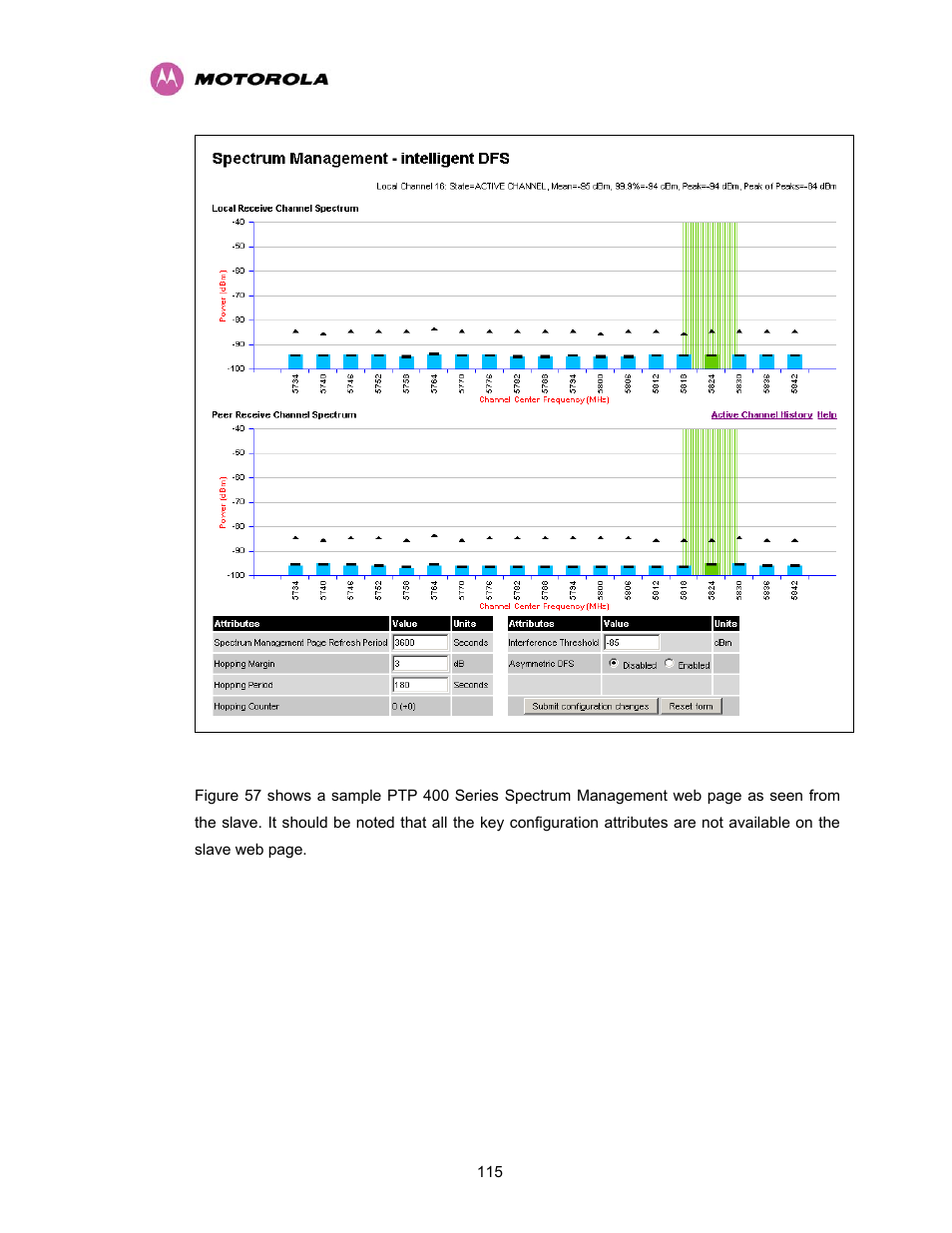 Figure 56 - spectrum management - master | Motorola PTP 400 Series User Manual | Page 117 / 208