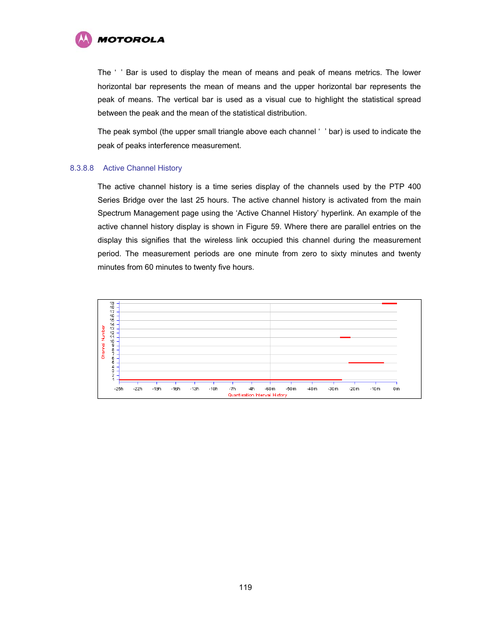 8 active channel history, Active channel history, Figure 59 - active channel history screen | Motorola PTP 400 Series User Manual | Page 121 / 208