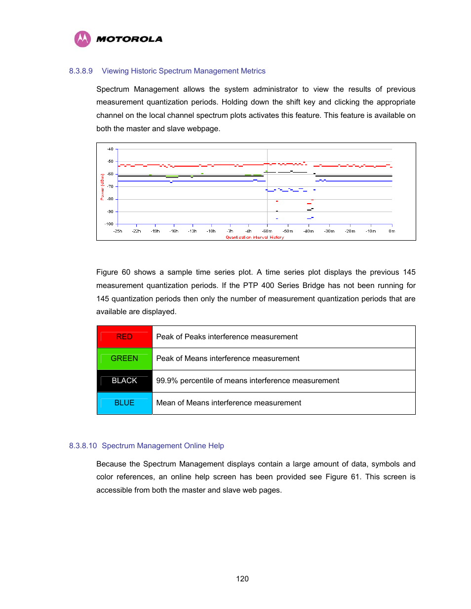 9 viewing historic spectrum management metrics, 10 spectrum management online help, Viewing historic spectrum management metrics | Spectrum management online help, Figure 60 - spectrum management time series plot, Table 13 - spectrum management time series key | Motorola PTP 400 Series User Manual | Page 122 / 208