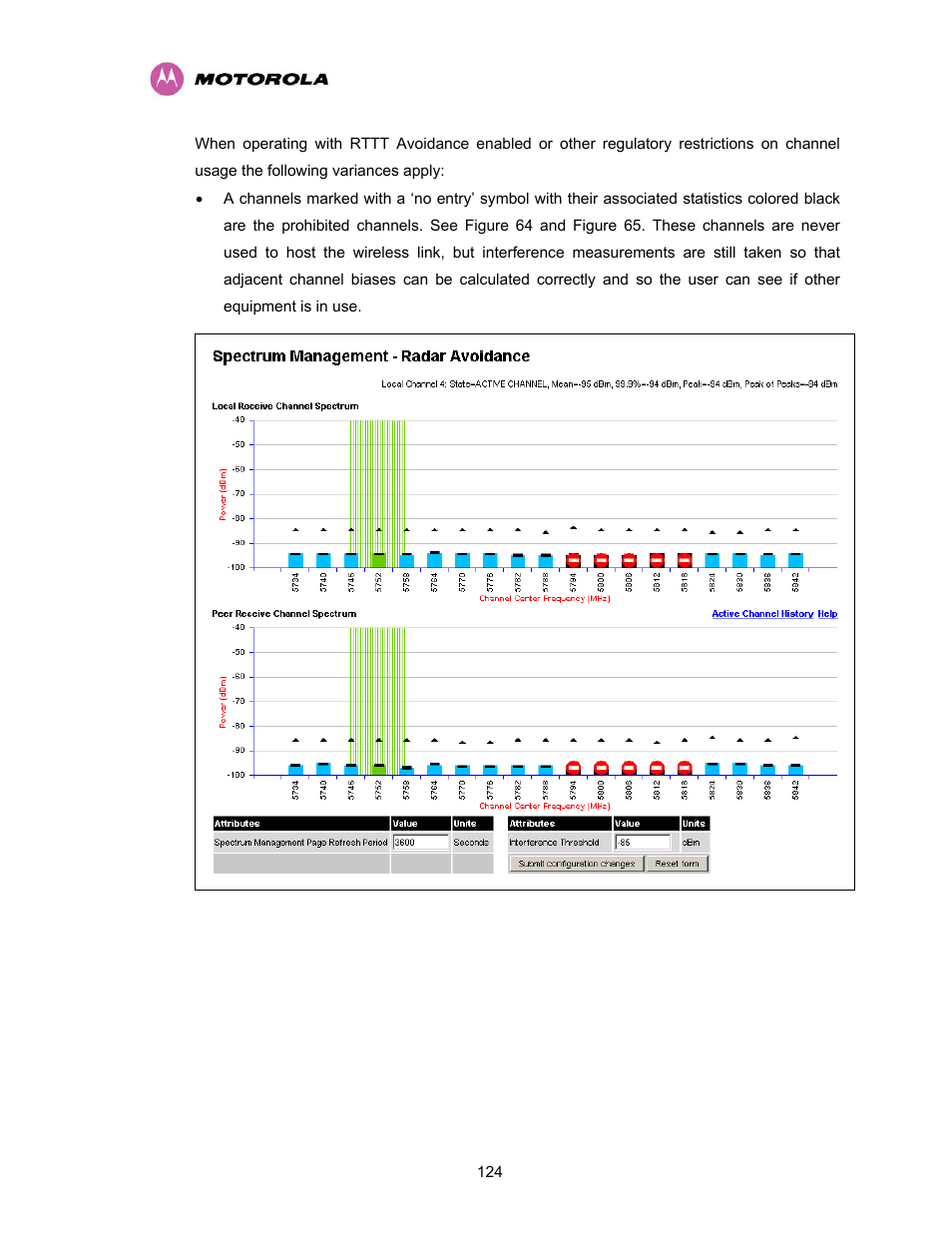 Figure 64 and, Figure 64 | Motorola PTP 400 Series User Manual | Page 126 / 208