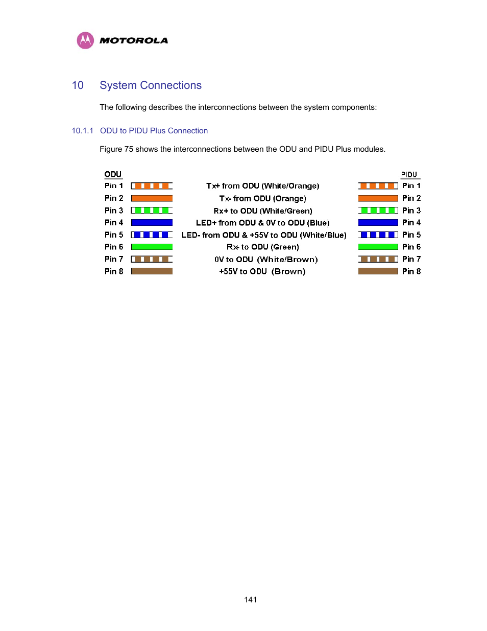 10 system connections, 1 odu to pidu plus connection, System connections | Odu to pidu plus connection, Figure 75 - odu to pidu plus connection diagram | Motorola PTP 400 Series User Manual | Page 143 / 208