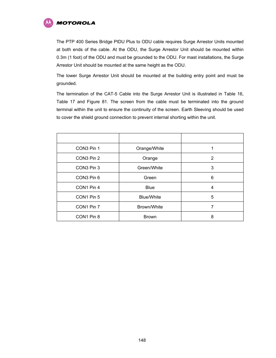 Motorola PTP 400 Series User Manual | Page 150 / 208