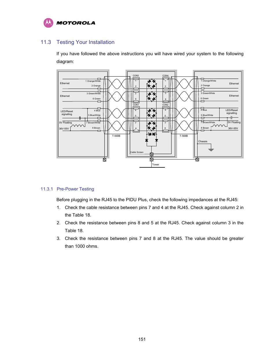 3 testing your installation, 1 pre-power testing, Testing your installation | Pre-power testing, Pidu plus odu | Motorola PTP 400 Series User Manual | Page 153 / 208