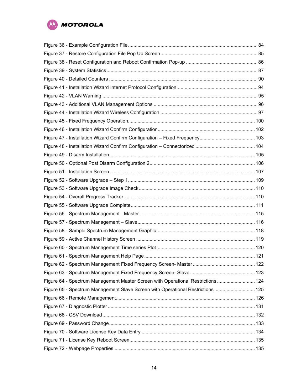 Motorola PTP 400 Series User Manual | Page 16 / 208