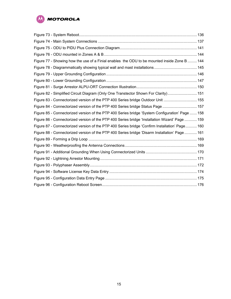 Motorola PTP 400 Series User Manual | Page 17 / 208