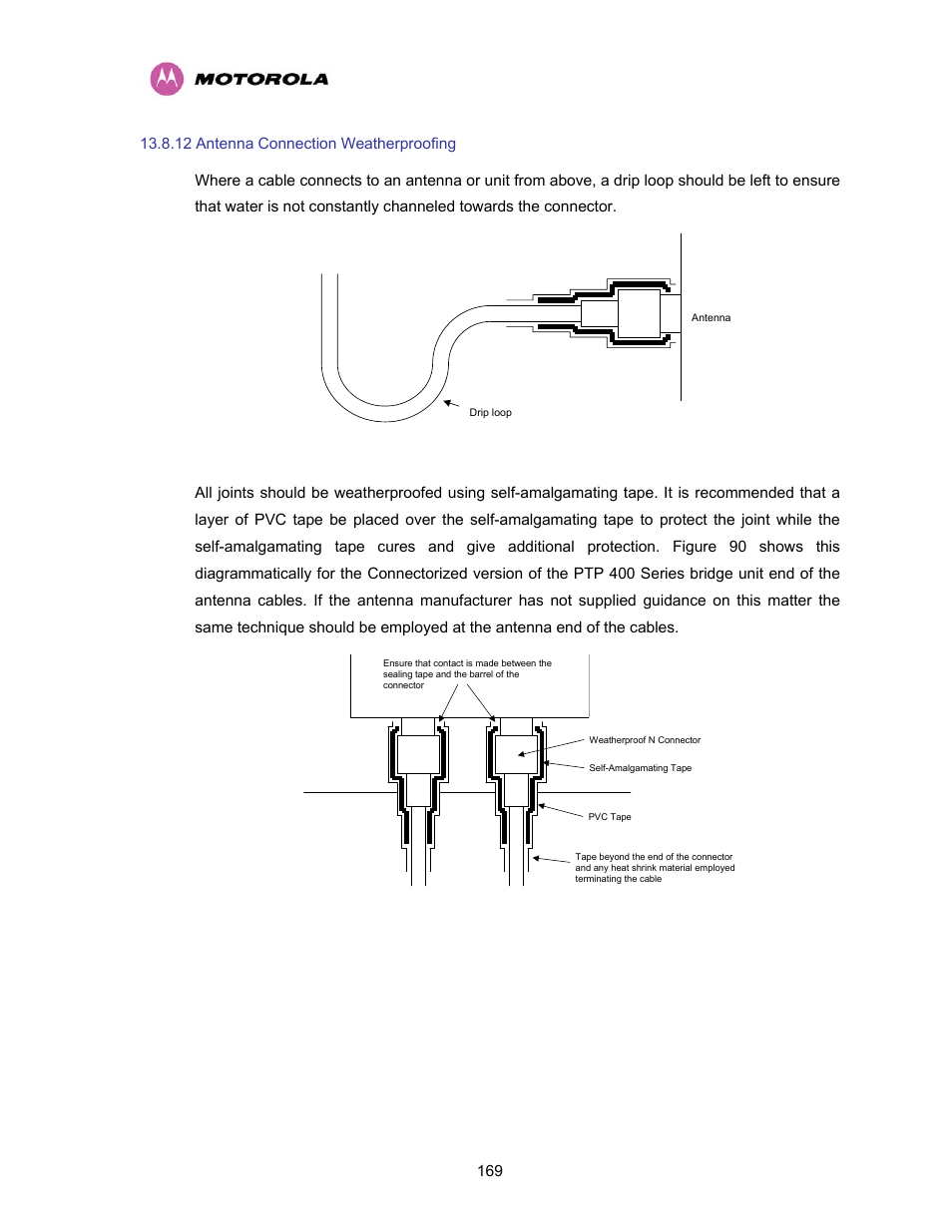 12 antenna connection weatherproofing, Antenna connection weatherproofing, Figure 89 - forming a drip loop | Motorola PTP 400 Series User Manual | Page 171 / 208