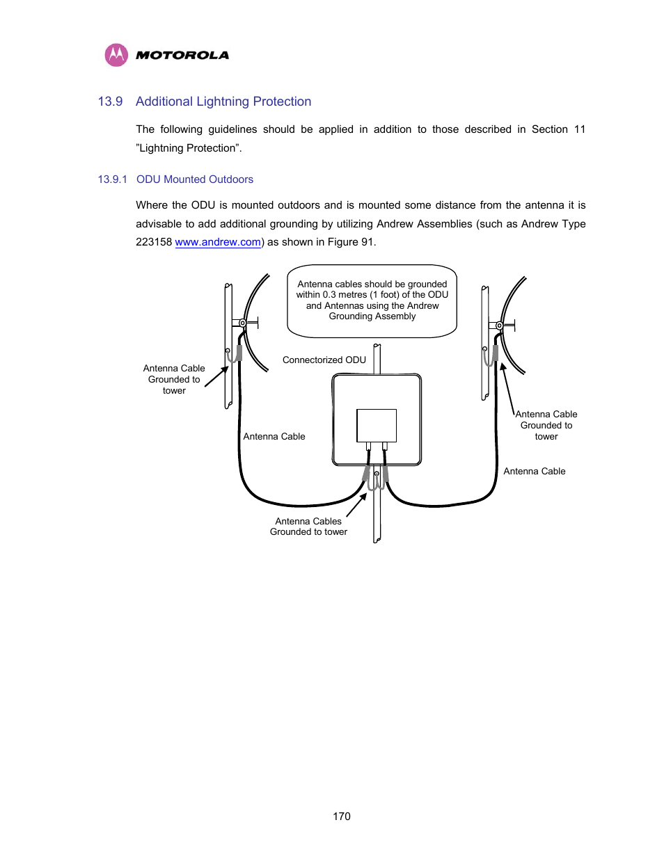 9 additional lightning protection, 1 odu mounted outdoors, Additional lightning protection | Odu mounted outdoors | Motorola PTP 400 Series User Manual | Page 172 / 208