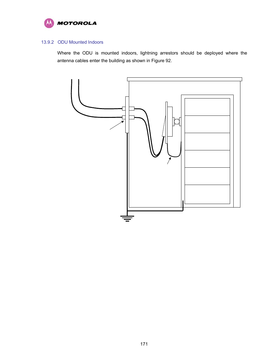 2 odu mounted indoors, Odu mounted indoors, Figure 92 - lightning arrestor mounting | Motorola PTP 400 Series User Manual | Page 173 / 208