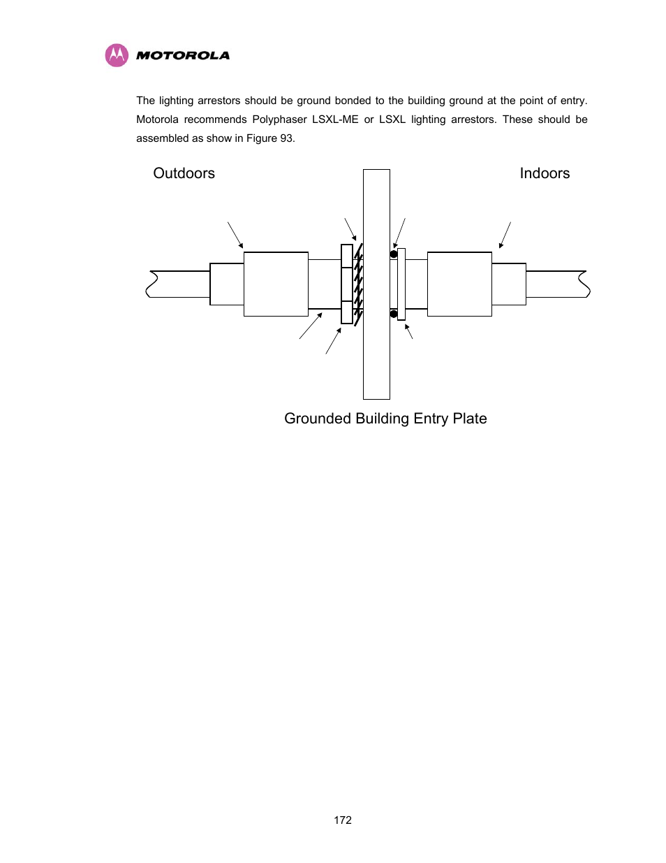 Figure 93 - polyphaser assembly, Outdoors indoors grounded building entry plate | Motorola PTP 400 Series User Manual | Page 174 / 208