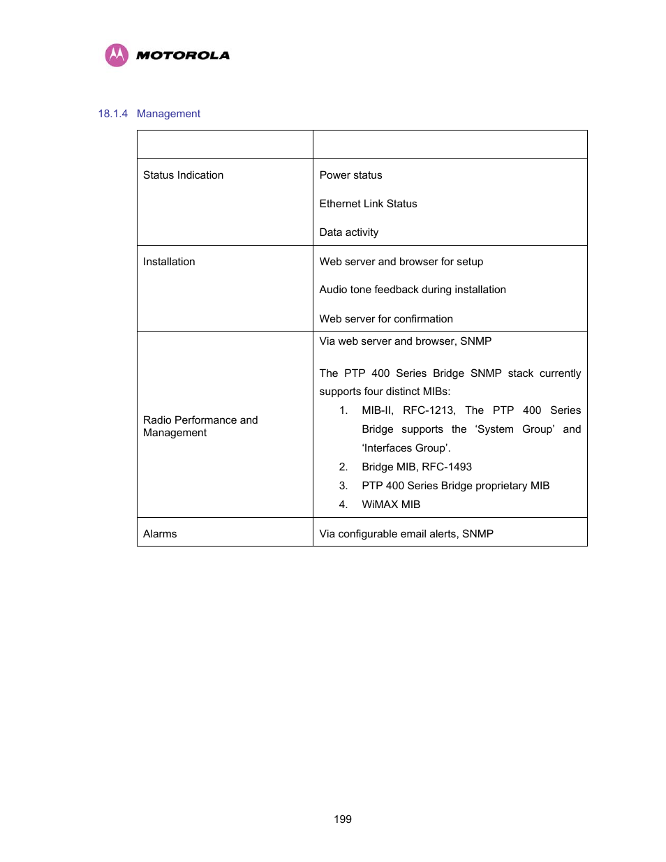 4 management, Management | Motorola PTP 400 Series User Manual | Page 201 / 208