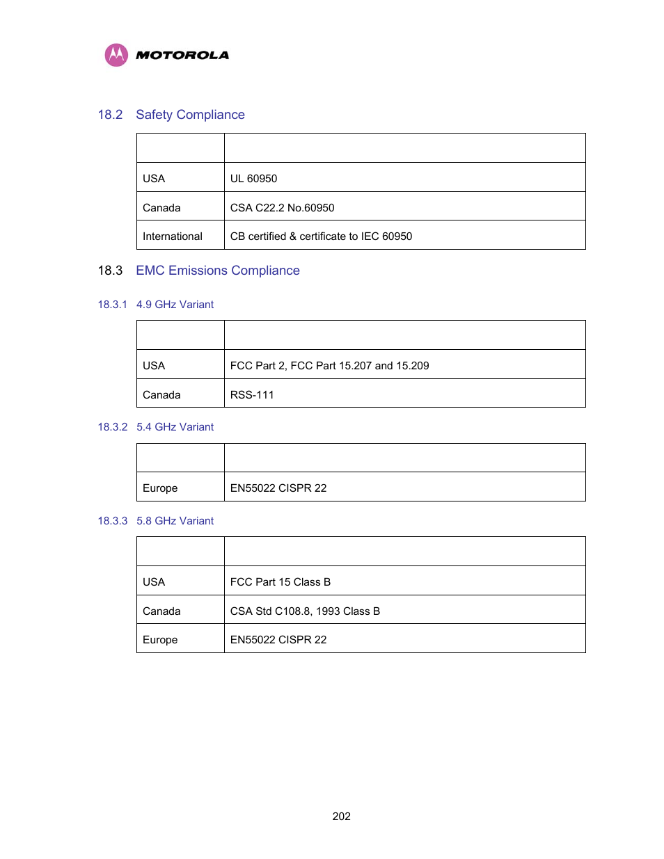 2 safety compliance, 3 emc emissions compliance, 1 4.9 ghz variant | 2 5.4 ghz variant, 3 5.8 ghz variant, Safety compliance, Emc emissions compliance, 9 ghz variant, 4 ghz variant, 8 ghz variant | Motorola PTP 400 Series User Manual | Page 204 / 208