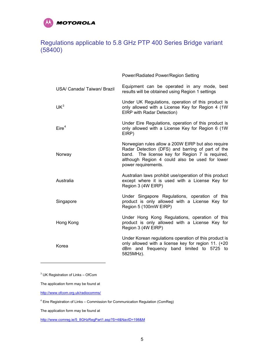 Motorola PTP 400 Series User Manual | Page 7 / 208