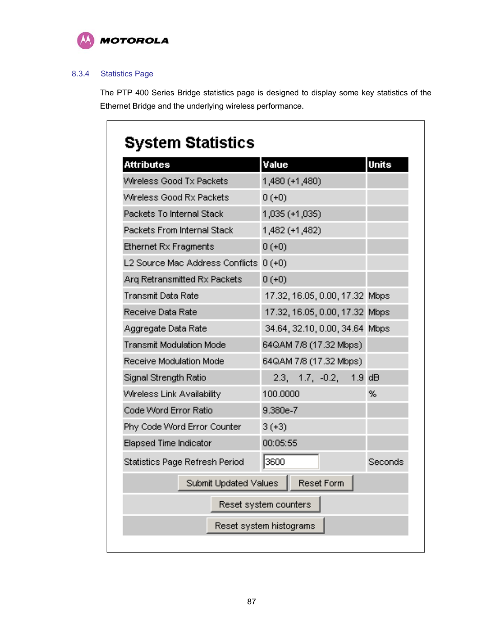 Figure 39 - system statistics | Motorola PTP 400 Series User Manual | Page 89 / 208