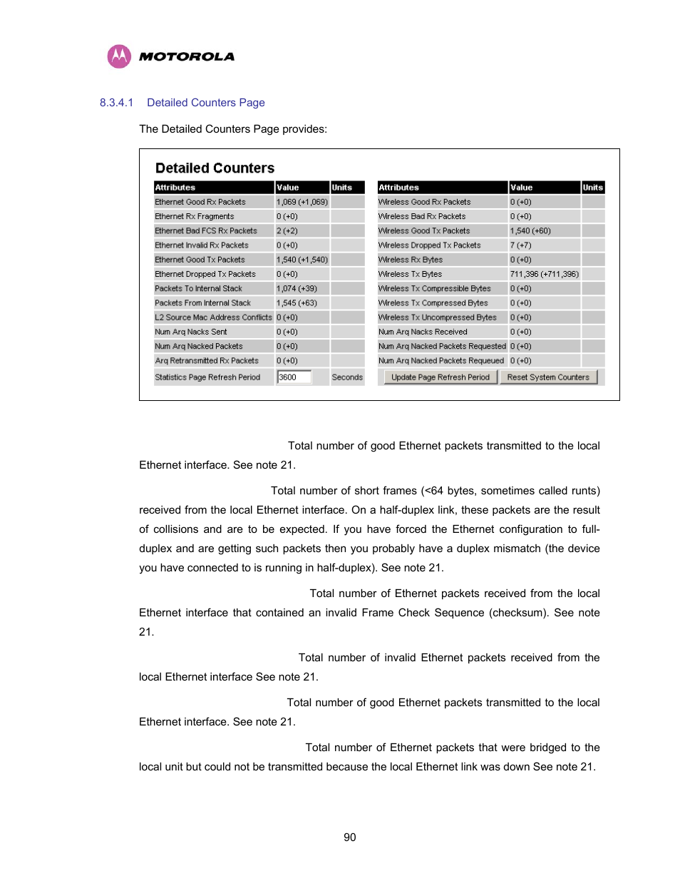 Figure 40 - detailed counters | Motorola PTP 400 Series User Manual | Page 92 / 208