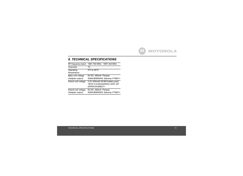 Technical specifications, Ec declaration of conformity | Motorola MBP11 User Manual | Page 15 / 17