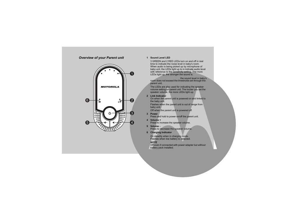 Overview of your parent unit | Motorola MBP11 User Manual | Page 3 / 17