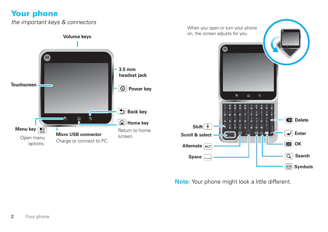 Your phone | Motorola FLIPOUT 68004121004 User Manual | Page 4 / 64