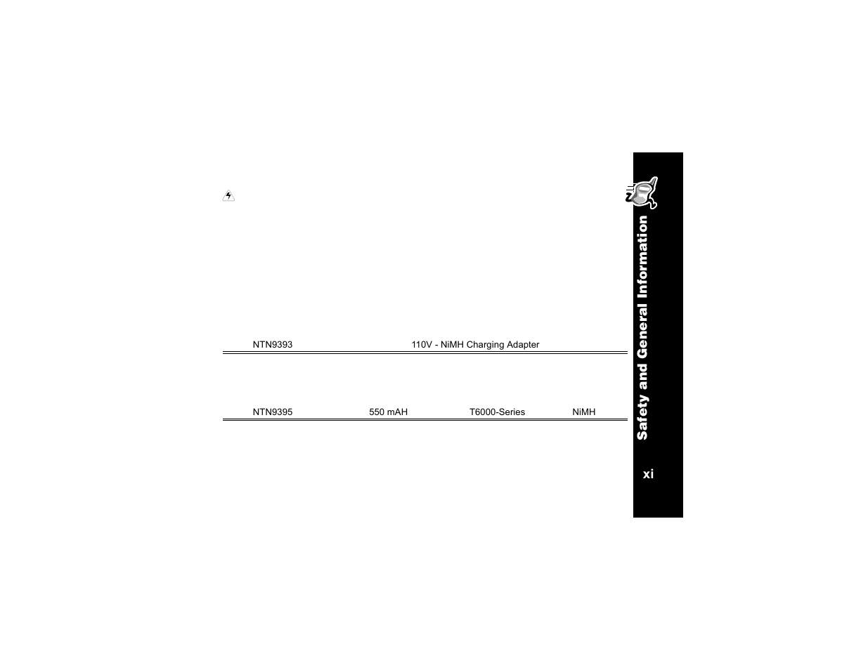 Battery, Battery charger, and, Radio using the battery | Motorola T6320 User Manual | Page 11 / 58