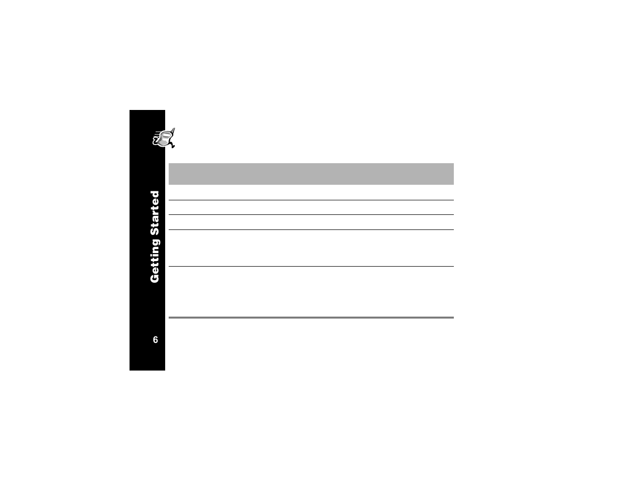 Ge tting star te d | Motorola T6320 User Manual | Page 18 / 58