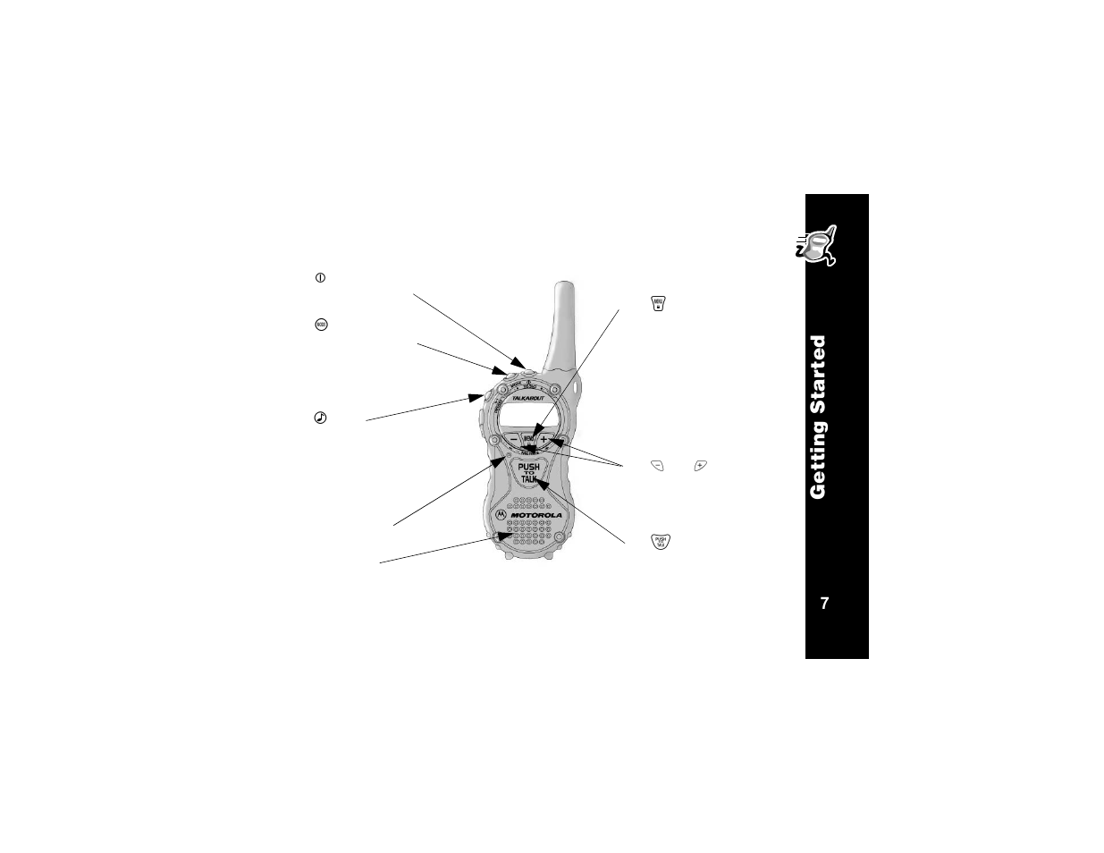 Basic operation of your radio, Gettin g star te d | Motorola T6320 User Manual | Page 19 / 58