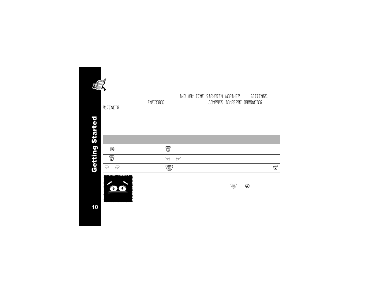 Modes, Key sequence, Ge tting star te d | Motorola T6320 User Manual | Page 22 / 58