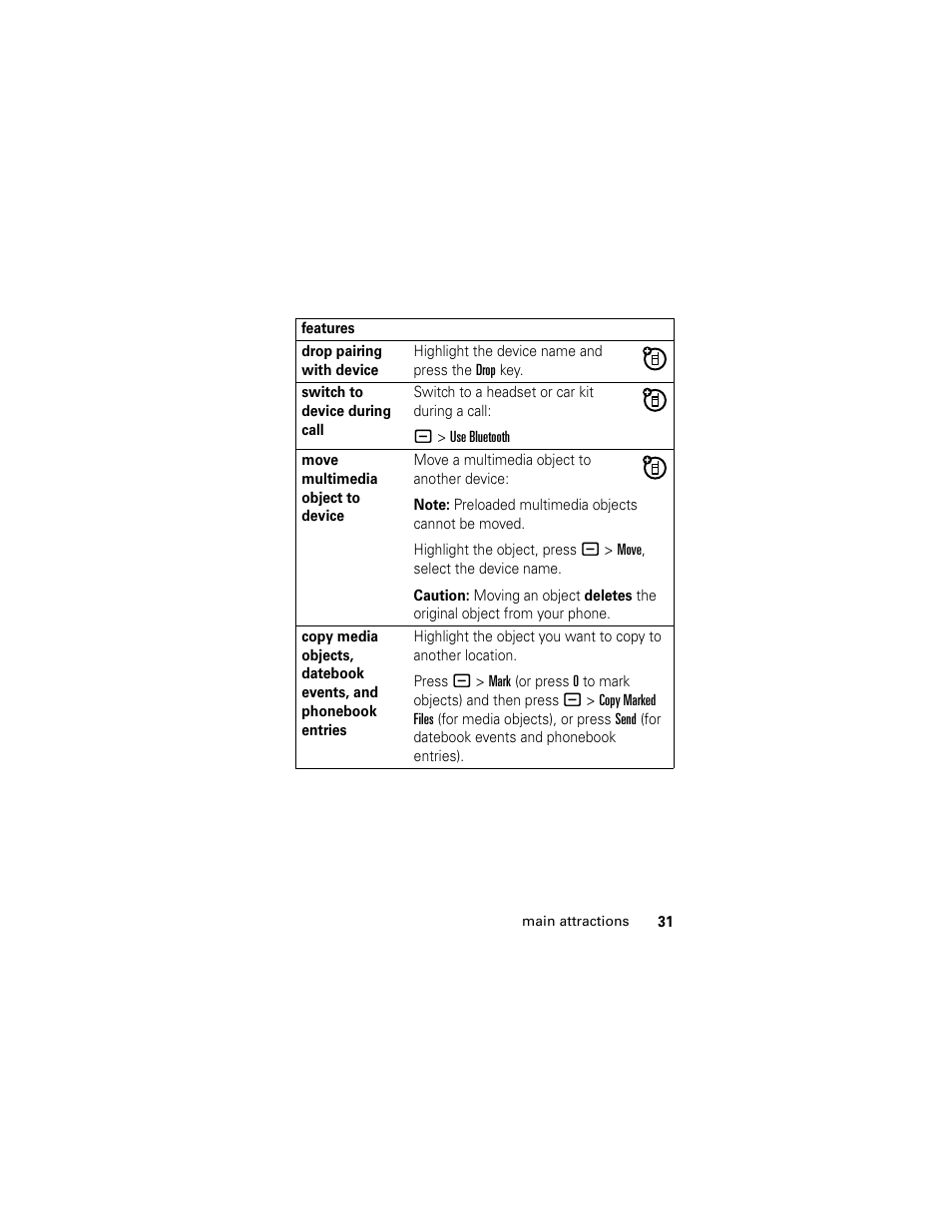 Motorola L6 GSM User Manual | Page 32 / 87