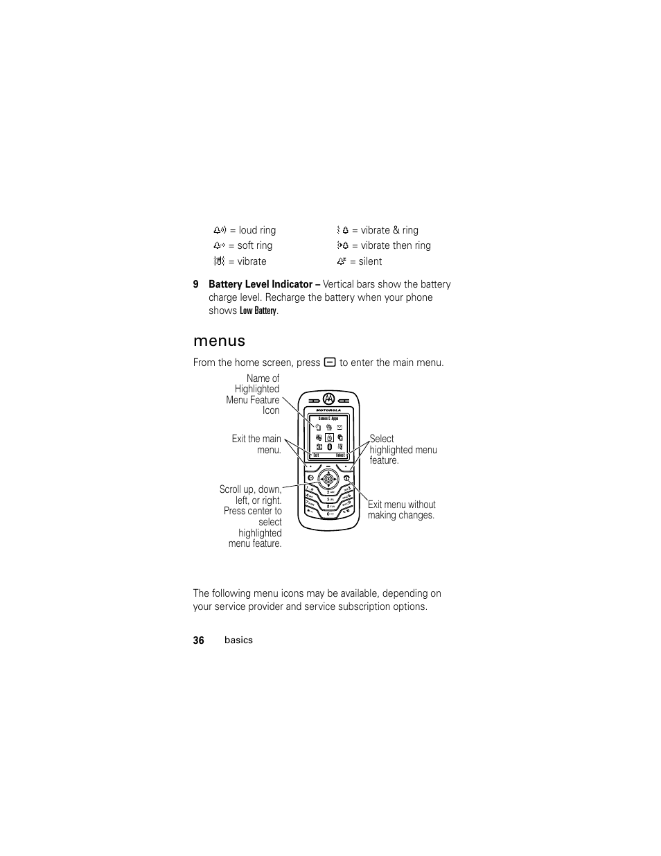 Menus | Motorola L6 GSM User Manual | Page 37 / 87
