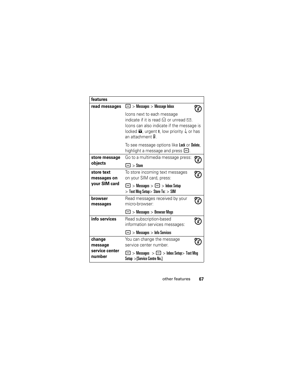Motorola L6 GSM User Manual | Page 68 / 87