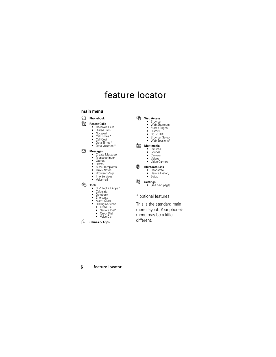 Feature locator | Motorola L6 GSM User Manual | Page 7 / 87